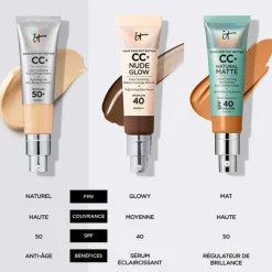 IT COSMETICS Crème Teintée, Bb & Cc Crème><noscript><img width=