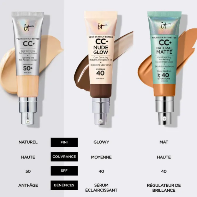 IT COSMETICS Crème Teintée, Bb & Cc Crème>Your Skin But Better CC+ Cream Nude Glow SPF 40